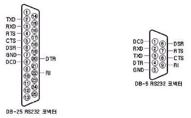 rs232.jpg